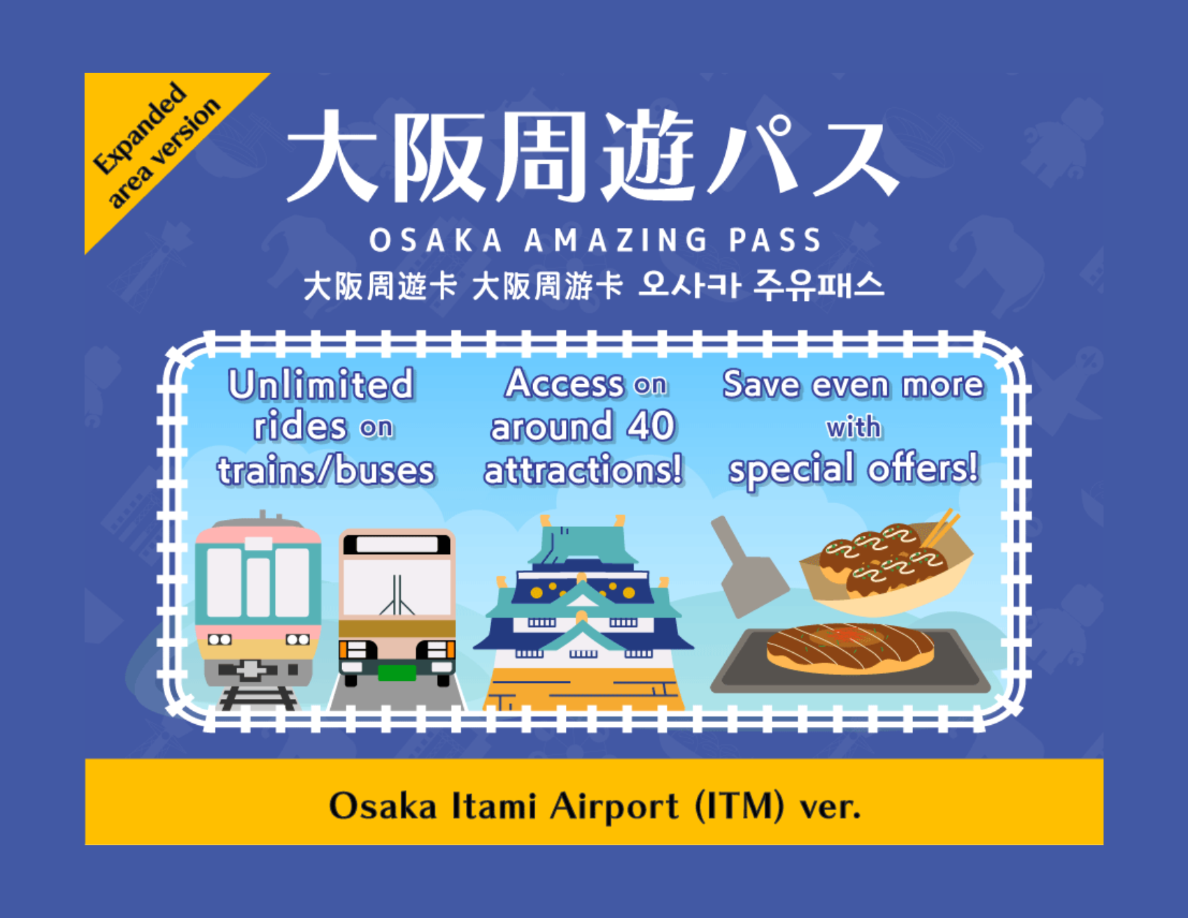 大阪周遊パス